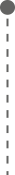 SMCC